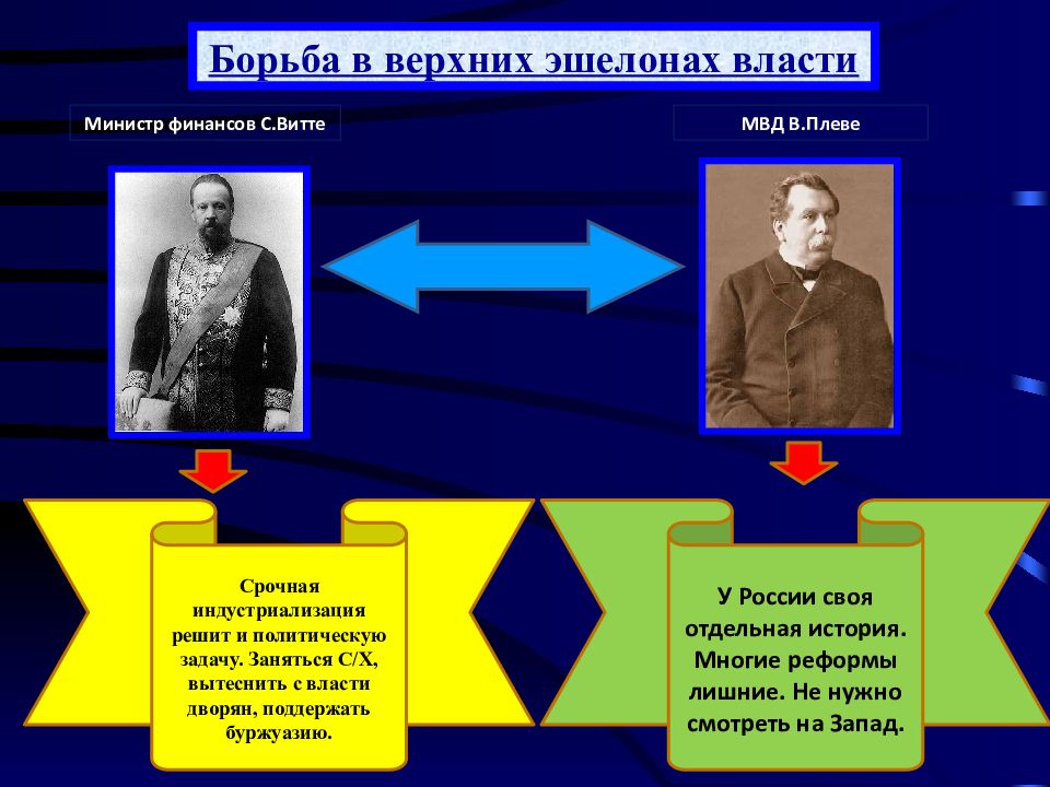 борьба в верхних эшелонах власти. амир толбоев греко-римская. бороться верхний. борьба в верхних эшелонах власти таблица. борьба верхом в армрестлинге.