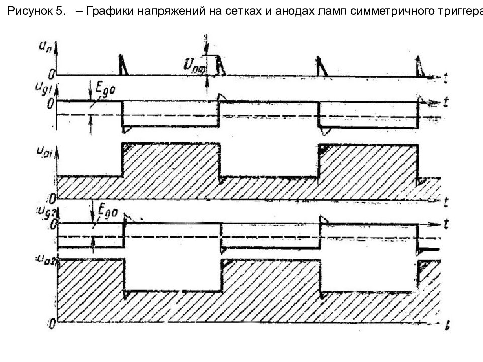 Дифференциальные проходные втп по схеме самосравнения чаще всего применяют для