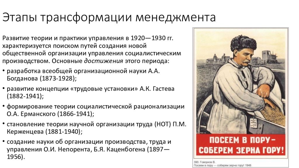 История развития менеджмента презентация