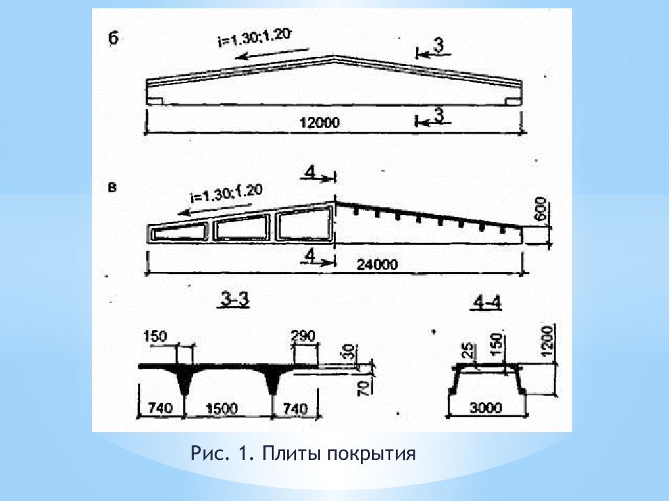 Плита т