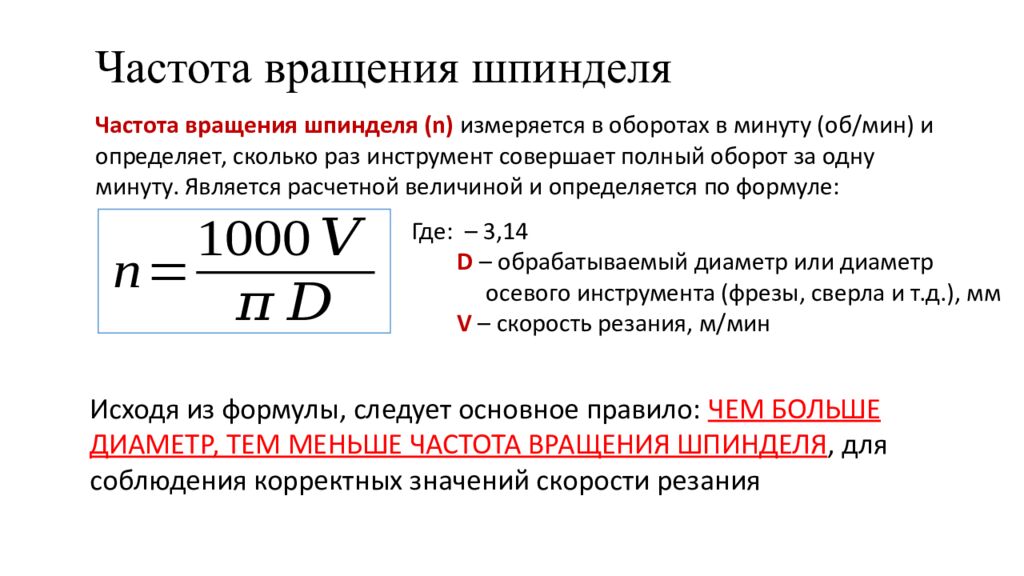 Частота вращения шпинделя