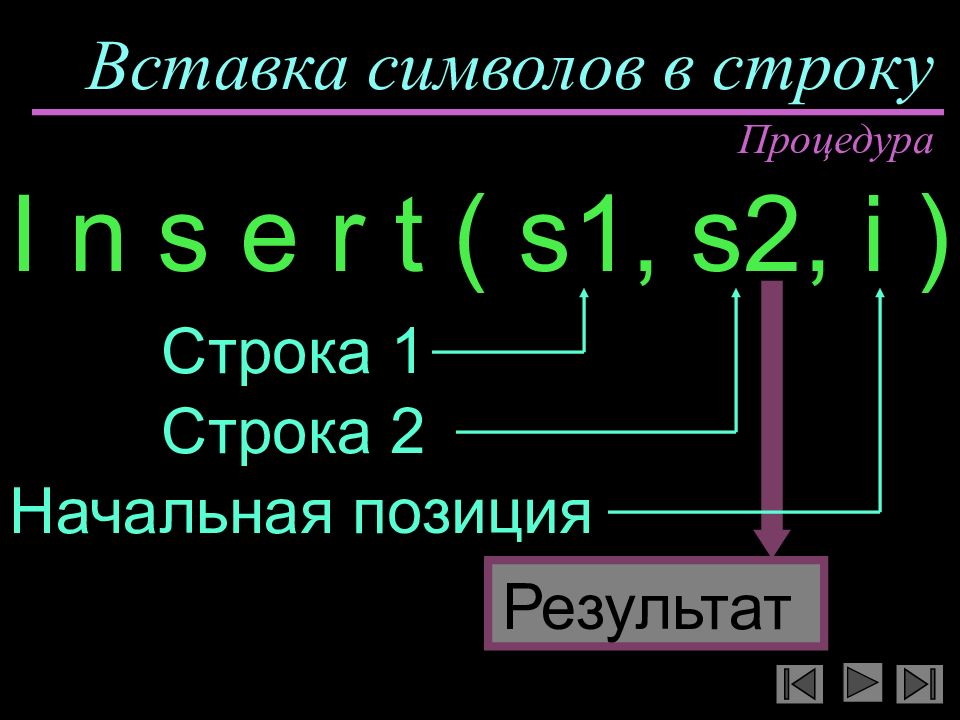 Позиция в строке