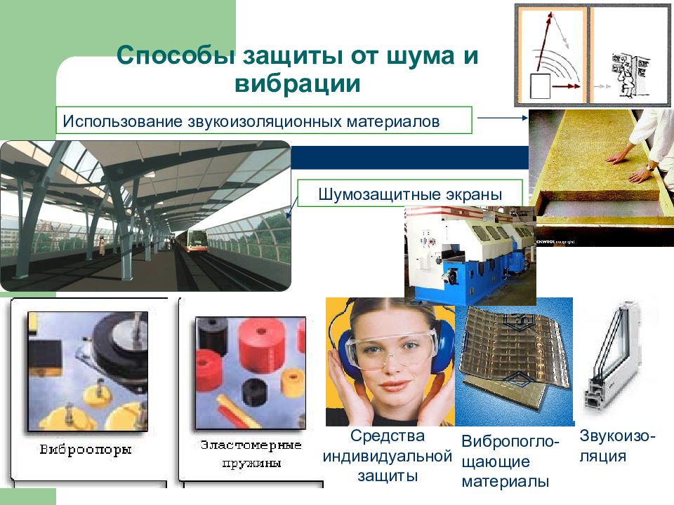 Использование материалов. Средства защиты от шума и вибрации охрана труда. Шум и вибрация на производстве охрана труда. Средства коллективной защиты от повышенного уровня шума. Методы защиты от шума и вибрации на производстве.