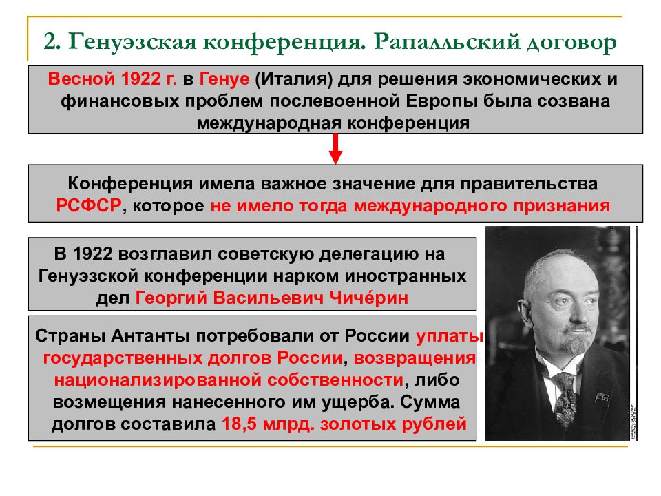 Договор 1922 между рсфср и германией. Международная конференция в Генуе 1922. Генуэзская конференция 1922 г. Генуэзская конференция 1922 Чичерин. Генуэзская конференция 1922 цели.