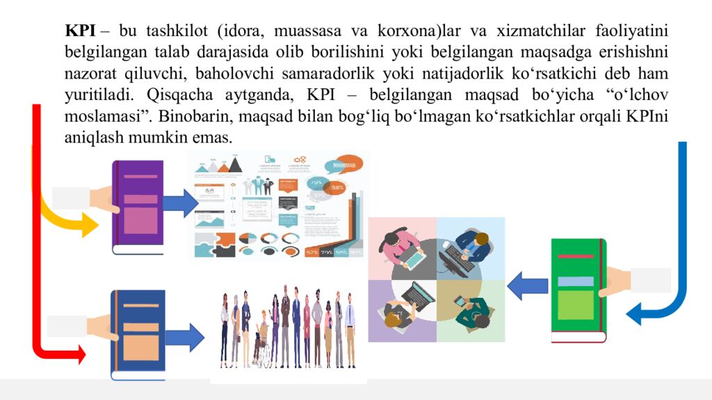 TA’LIM MENEJMENTI A.AVLONIY NOMIDAGI PEDAGOGIK MAHORAT MILLIY
