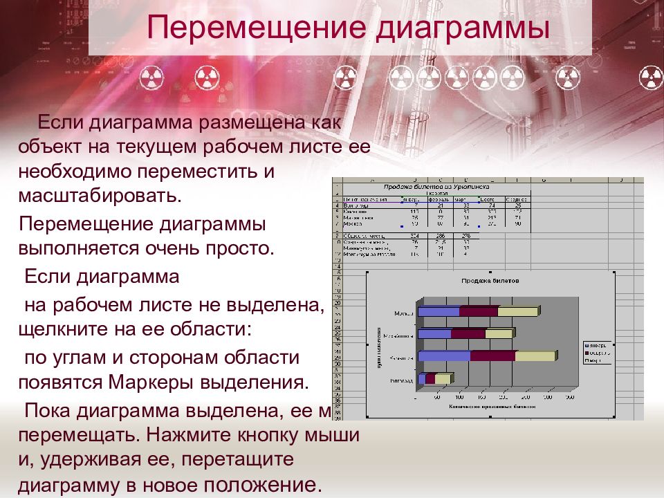 Как переместить диаграмму