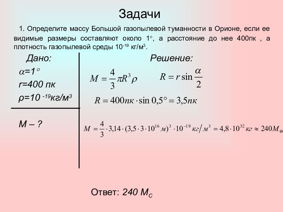 Размер задачи