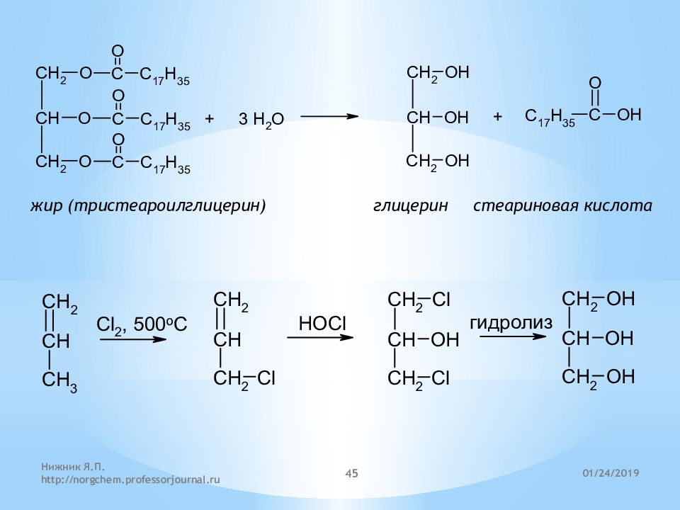 Реакция образования жира. Взаимодействие глицерина со стеариновой кислотой. Гидролиз глицерин стеариновая с17h25сooh. Образование жира из глицерина и олеиновой кислоты. Гидролиз жира стеариновой кислоты.