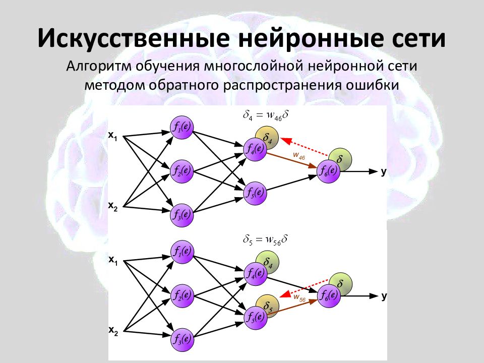 Нейросеть для создания презентаций