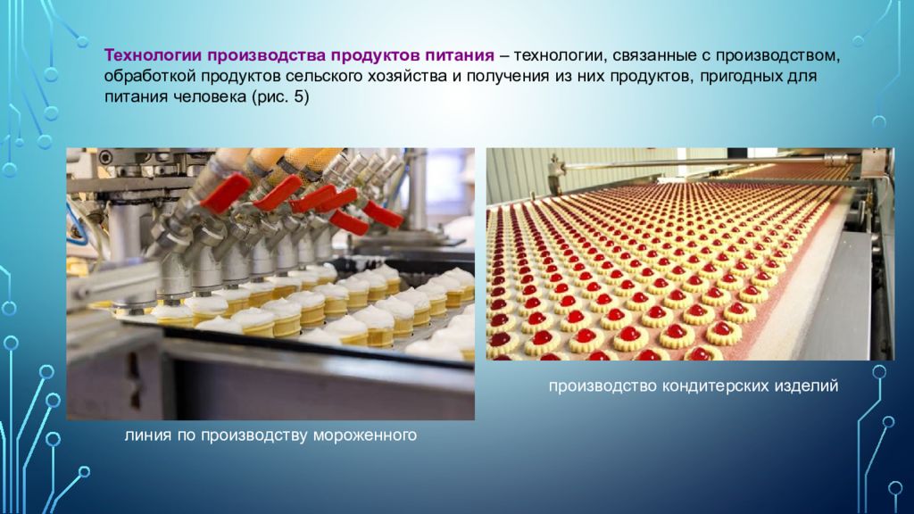 Производство технологии 7 класс. Технологии производства пищевых продуктов. Технология производства продуктов питания. Процесс производства пищевых продуктов. Технология производства продукта.