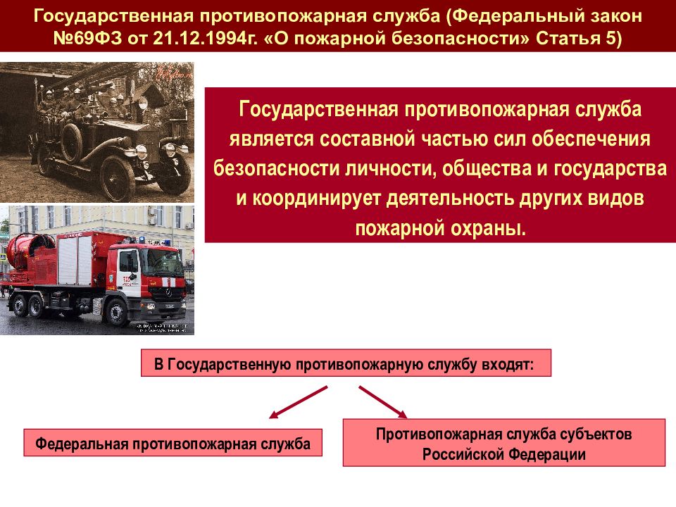 3 пожарная безопасность. Субъекты пожарной безопасности. Организация пожарной безопасности в Российской Федерации. Субъектами пожарной безопасности являются. Факторы, способствующие достижению пожарной безопасности:.