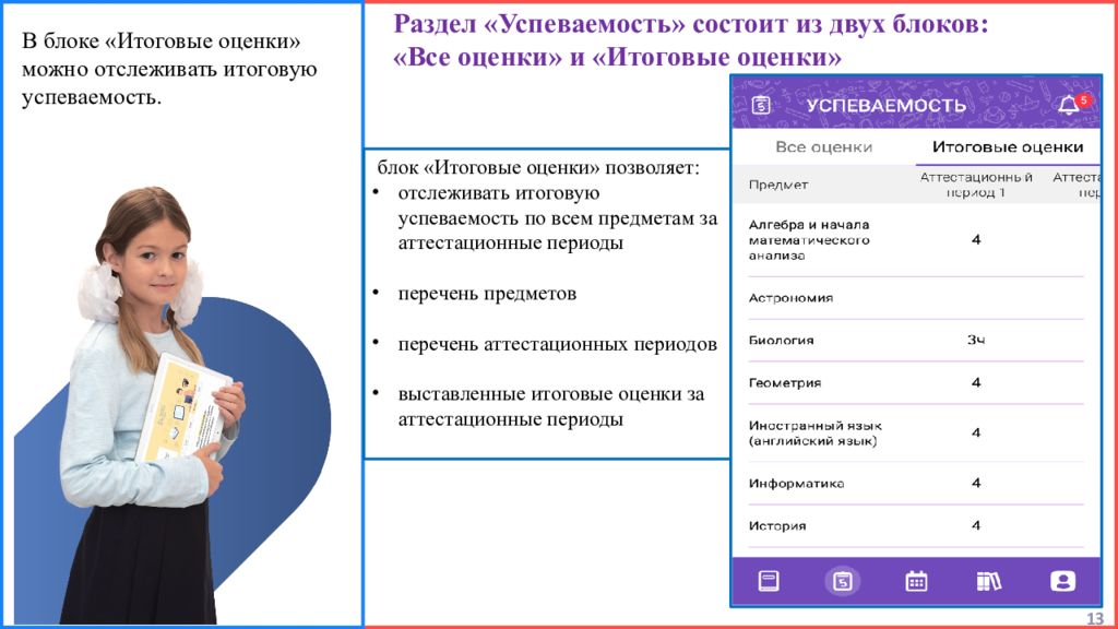 Сетевой город 71 электронный дневник через госуслуги