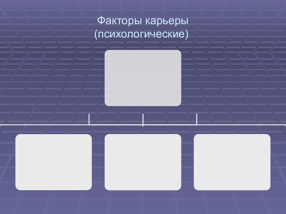 Факторы карьеры