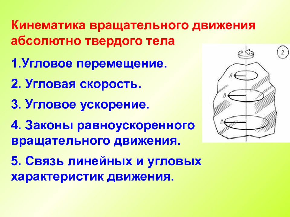 Вращательное движение твердых тел проект