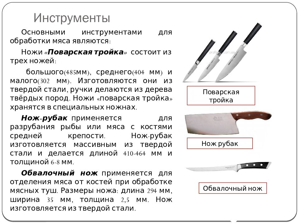 Организация работы мясного цеха презентация