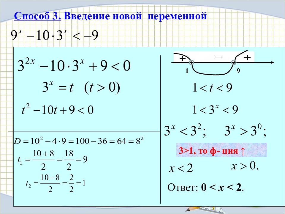 Методы решения показательных уравнений презентация