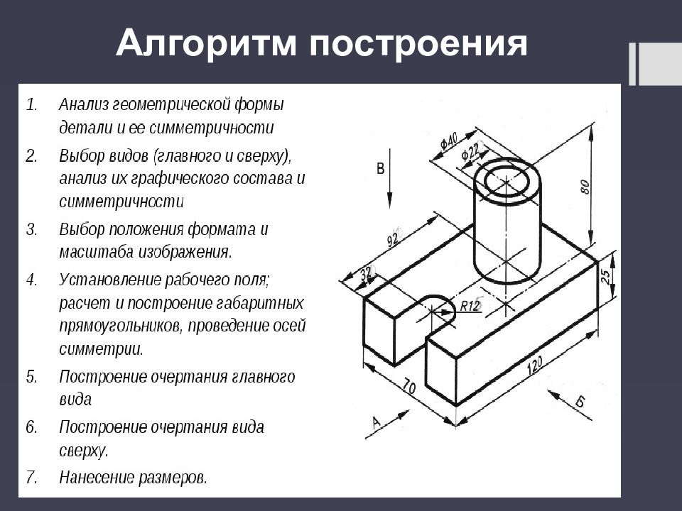 Каковы правила расположения видов на сборочных чертежах