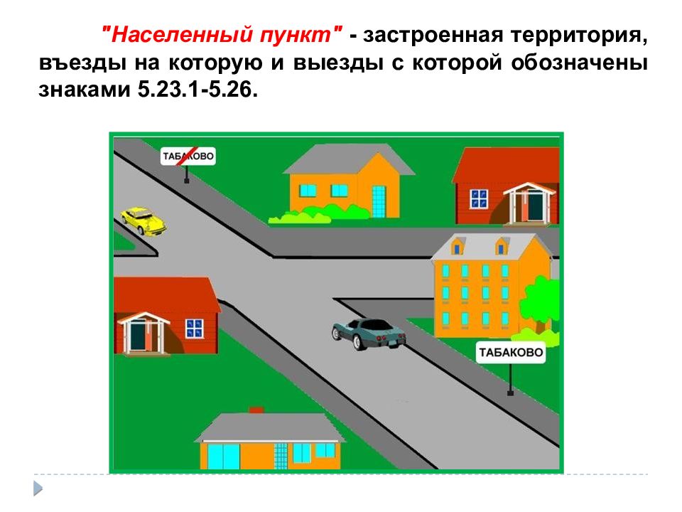 Пдд пункт 24. Населенный пункт ПДД. Населенный пункт это застроенная территория. Выезд с населенного пункта. Въезд и выезд из населенного пункта.