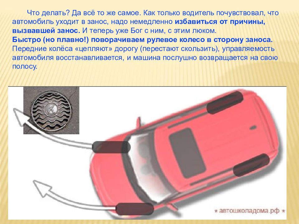 Тормозной водитель. Для прекращения заноса вызванного торможением. Для прекращения заноса вызванного торможением водитель в первую. Презентация автомобиля по 6 точкам. Занос вызванный торможением.