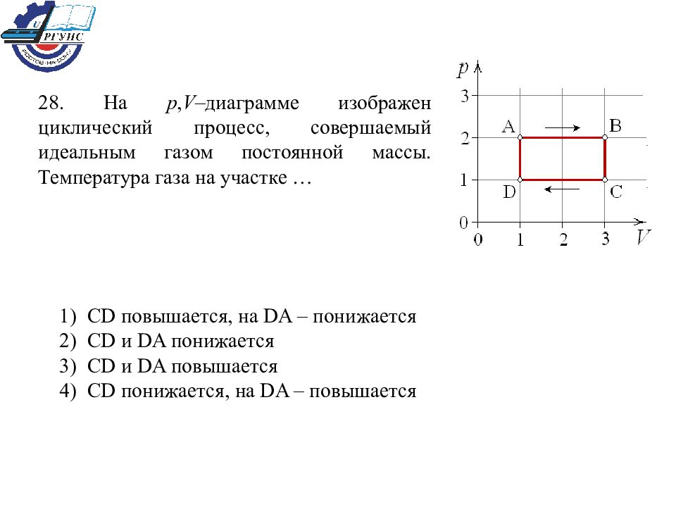 На pv диаграмме изображен процесс. На (p,v)-диаграмме изображен циклический процесс.. Диаграмма циклического процесса. Диаграмма циклического процесса идеального газа. Циклические процессы газа.