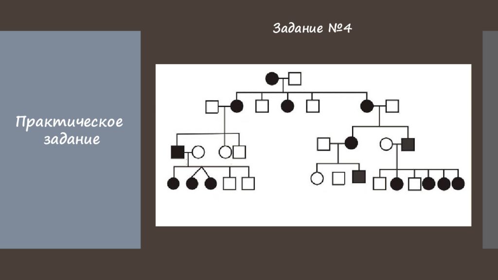 Цель генеалогического метода