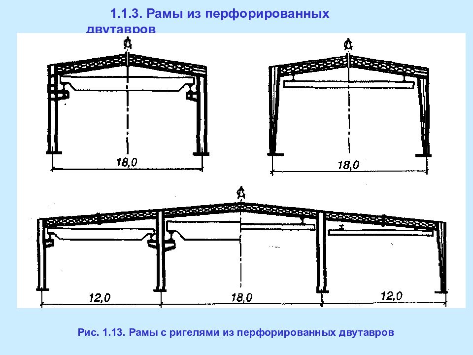 Рама конструкция. Металлические рамы пролетом 24м. Трехшарнирная стальная рама. Двутавровая балка переменного сечения чертеж. Металлические сварные балки переменного сечения узлы.