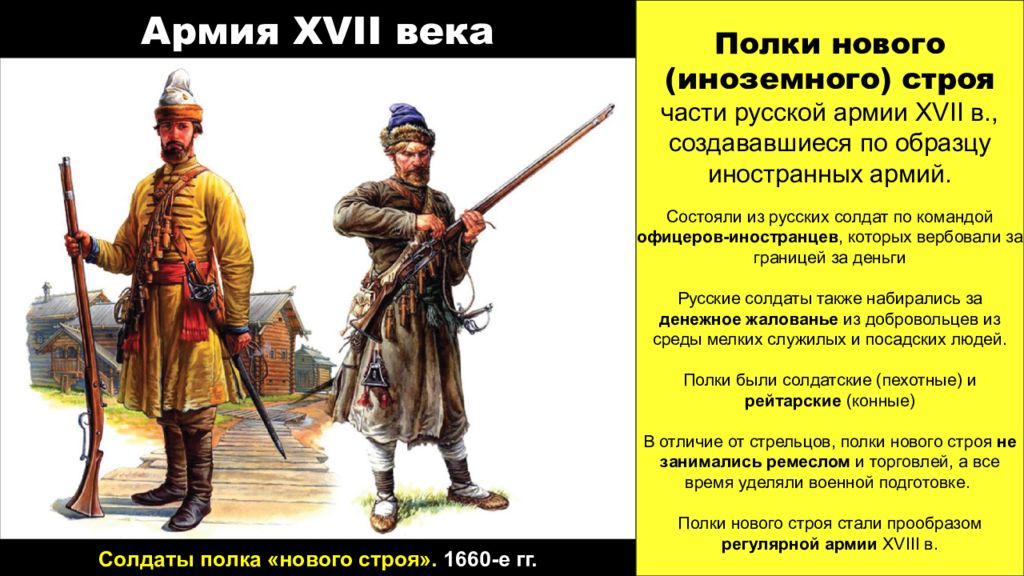 Русская это организованное вооруженное. Полки нового строя при Романовых.