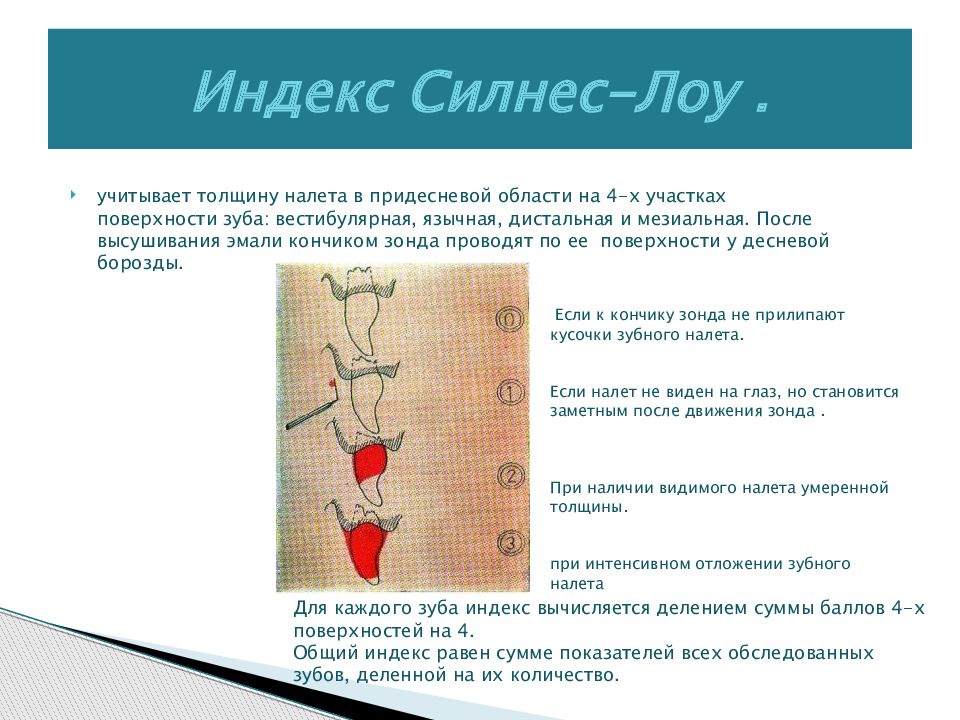 Индекс гигиены полости рта грина-вермильона. Гигиенический индекс зубного налета. Определение гигиенического индекса. Индекс определения зубного налета. Индекс определения зубного налета.