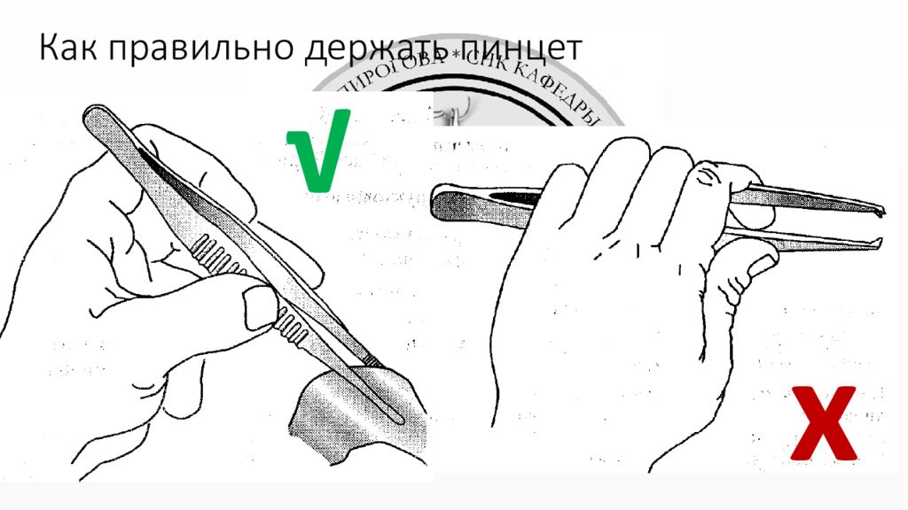 Как правильно дер. Как правильно держать пинцет хирургический. Положение пинцета в руке. Положение хирургического пинцета в руке. Положение скпинцета в руке хирурга.