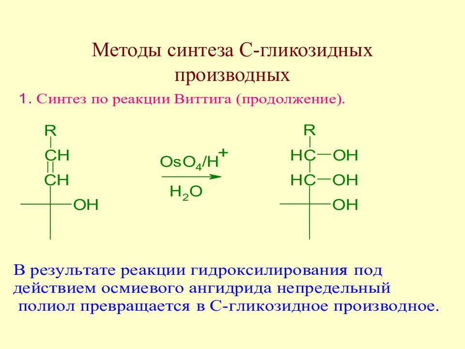 Методы синтеза. Метод синтеза.