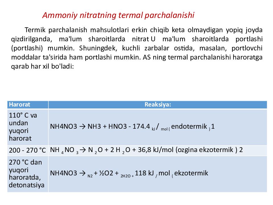MAVZU: AMMONIY SELITRA OLINISHI XOSSALARI VA AHAMIYATI