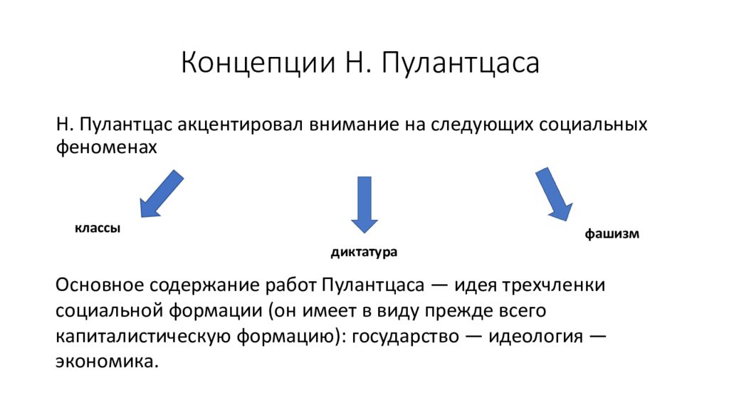 Концепция н н. Концепцию к.в.н.. Структуралистский треугольник. Структуралистский марксизм. Консервативно религиозная концепция к н Леонтьева.