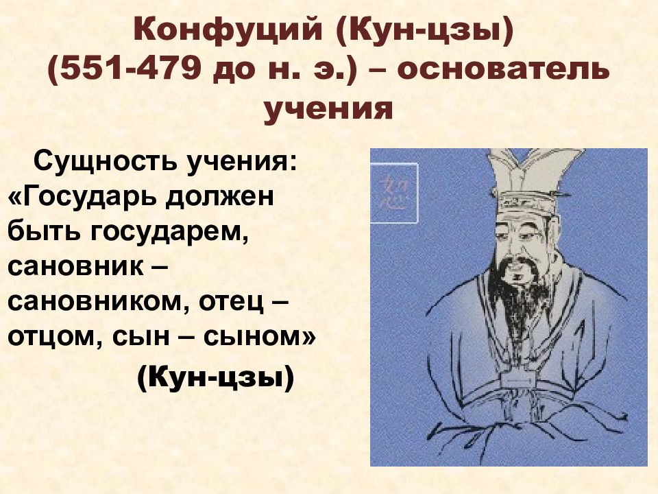 Где находится конфуций. Конфуций кун-Цзы 551-479 до н.э. Отец Конфуция.