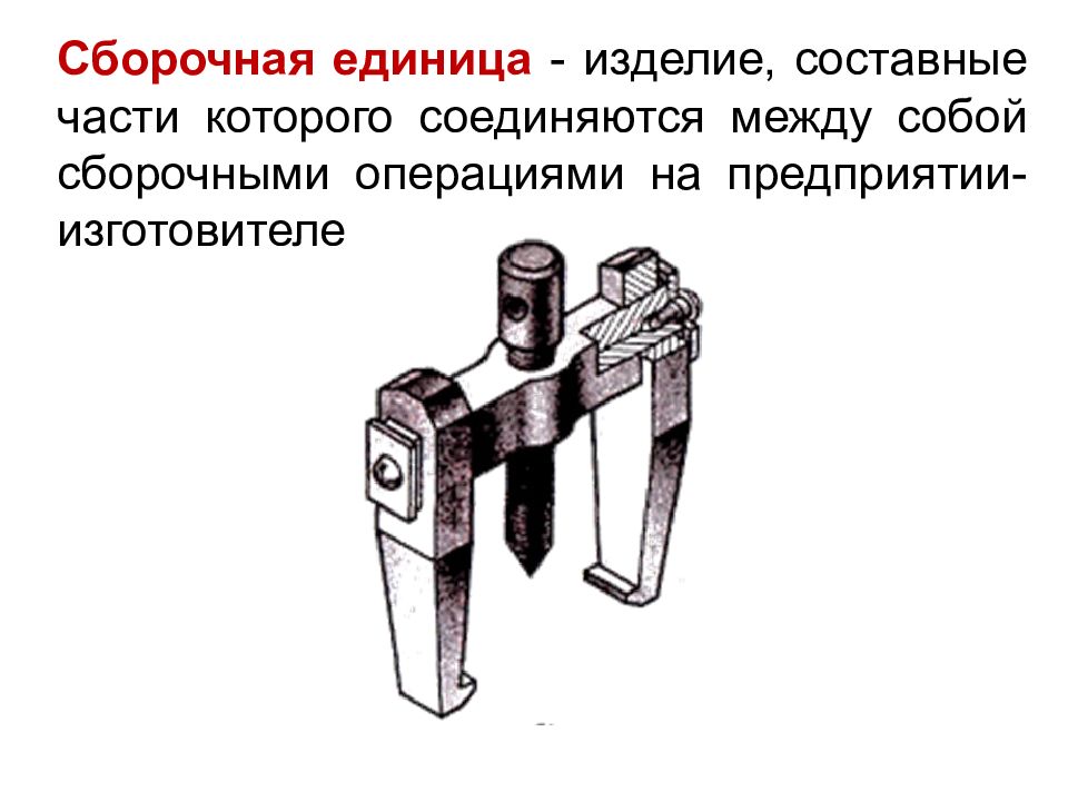 Единицы изделия. Сборочная единица это изделие. Составные части изделия. Дать определение сборочной единицы. Единица изделия.