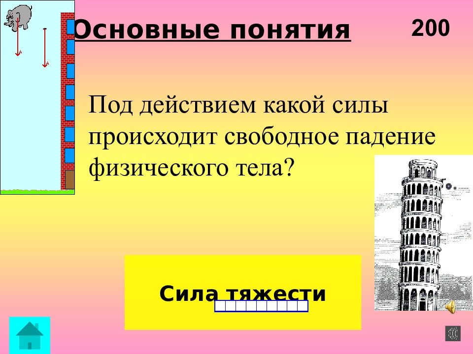 Возникнуть свободно. Под действием какой силы происходит свободное падение. Под действием каких сил осуществляется движение человека?. Естественно-математические цикл кроссворд.