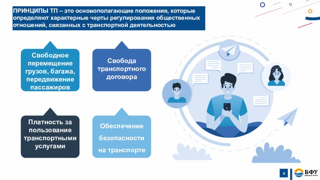 Транспортное право презентация