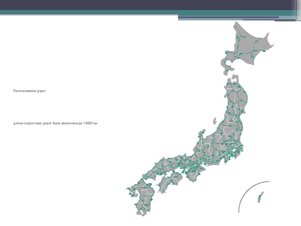 Транспортная система японии презентация