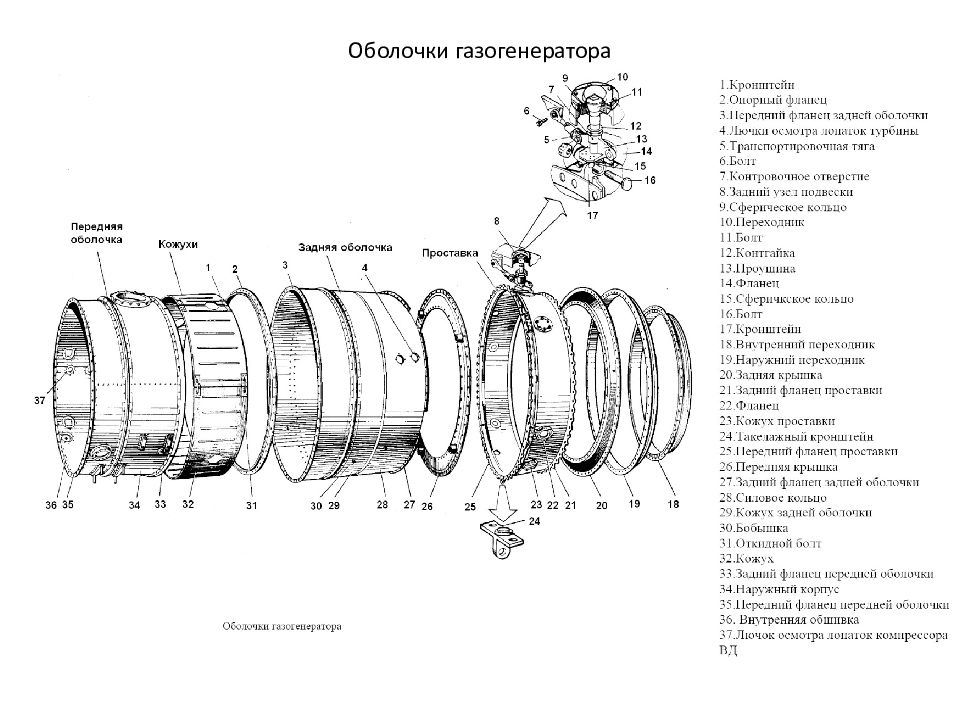 Двигатель нк 16ст чертеж