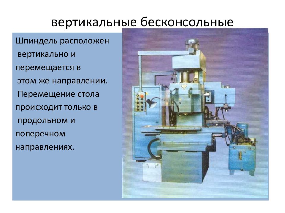 Горизонтально фрезерный станок презентация