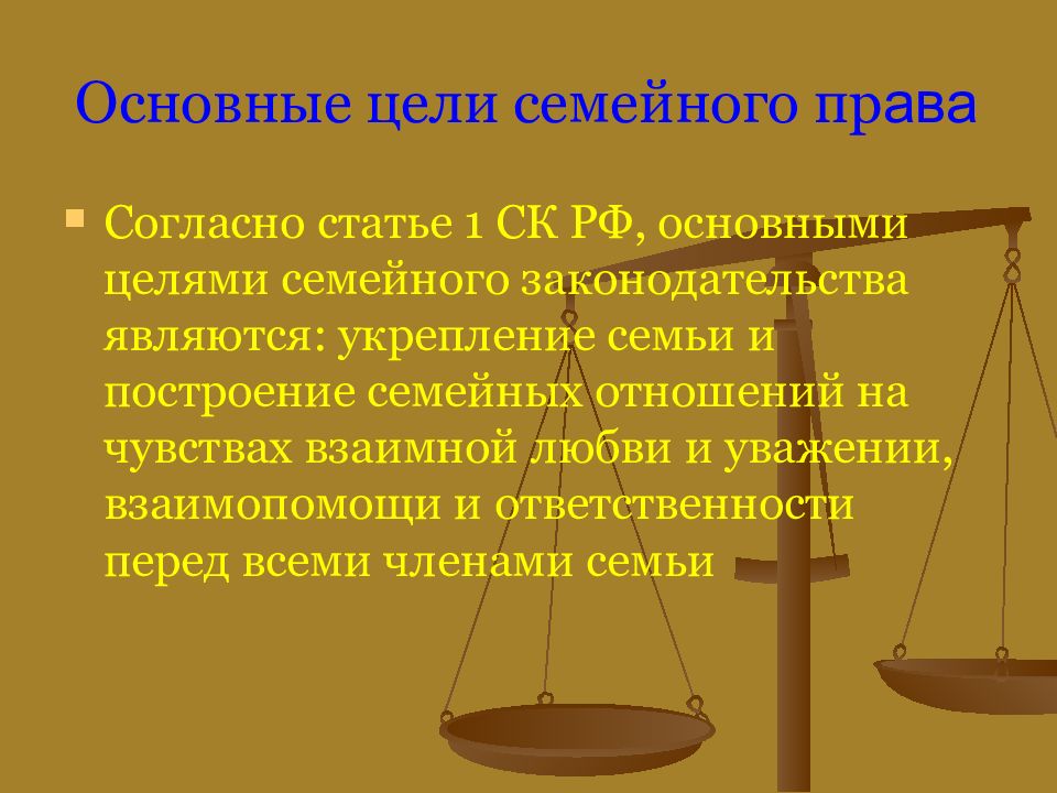 Семейное право в рф презентация