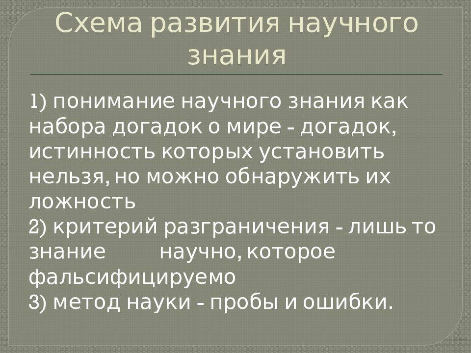 Поппер рост научного знания