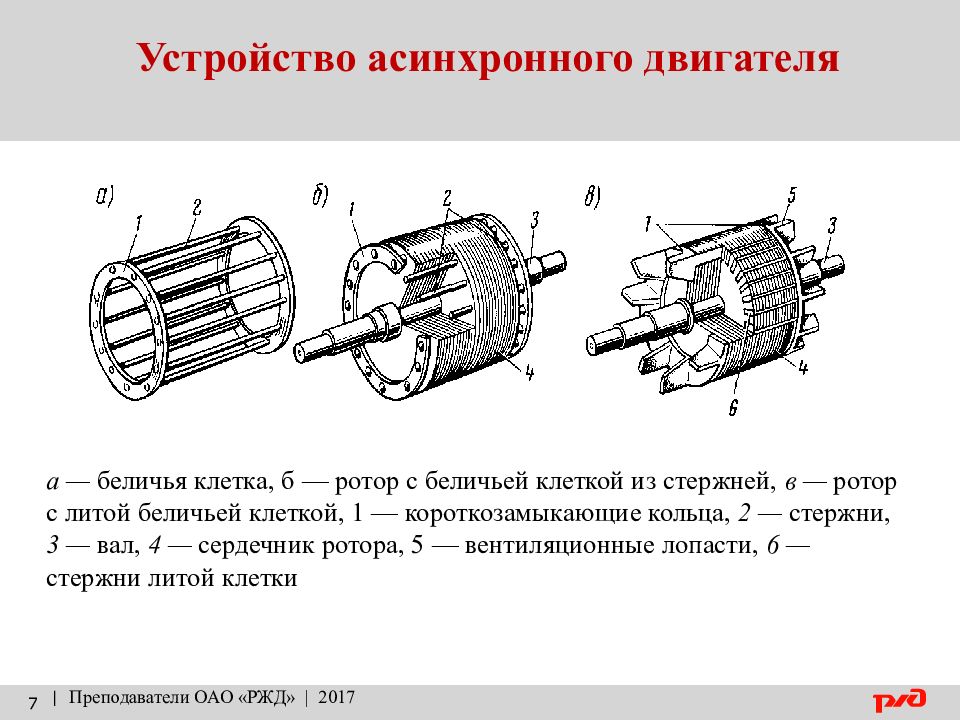 Асинхронной машине с короткозамкнутым ротором соответствует схема