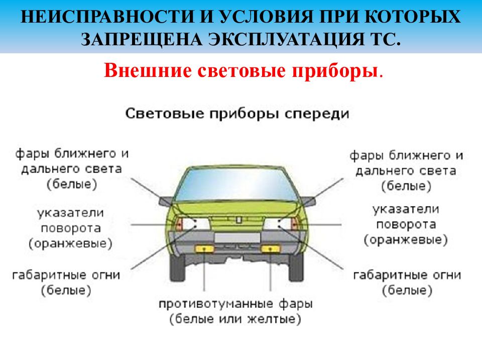 Световые приборы картинки