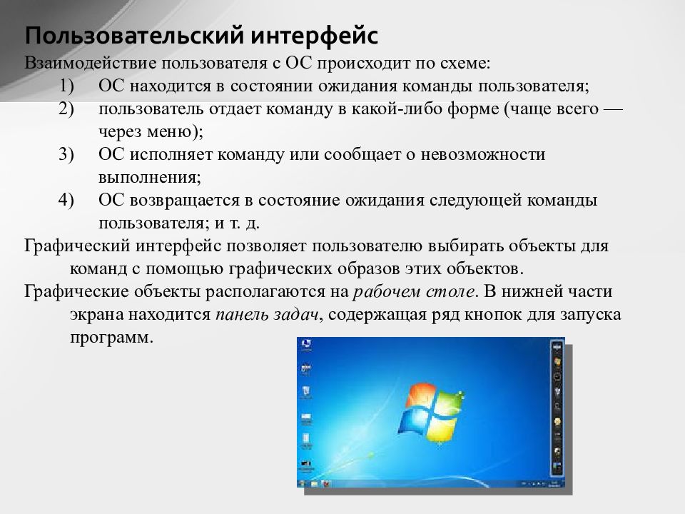 Взаимодействие пользователя с операционной системой происходит по схеме