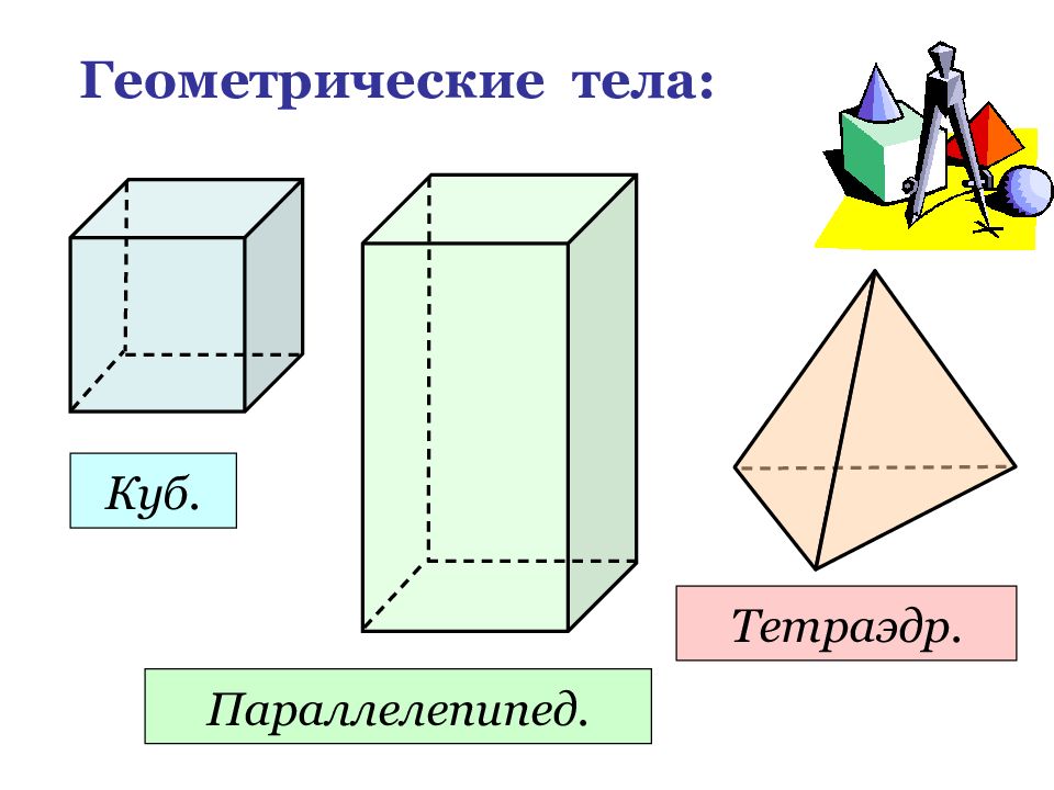 Тетраэдр параллелепипед презентация