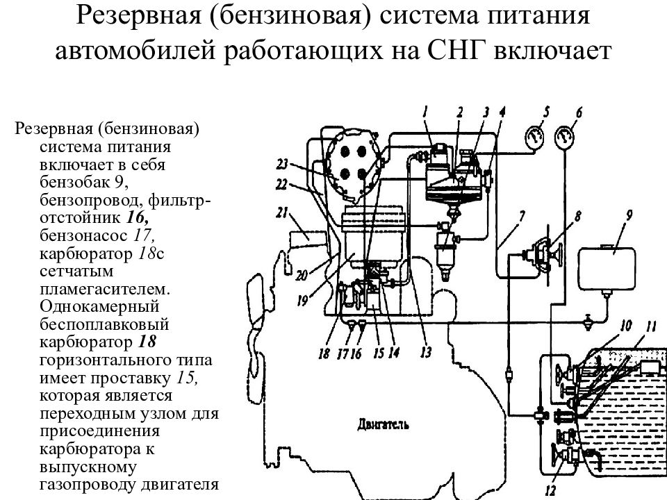 Чертеж системы питания автомобиля