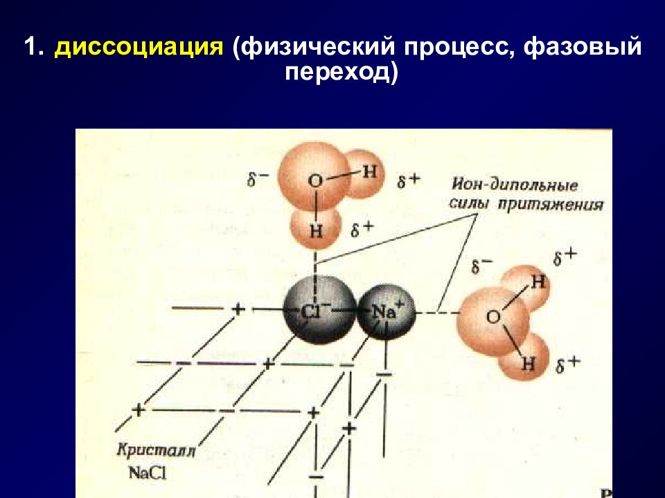 Выберите физические процессы. Физические процессы. Что такое физические процессы физика. Фазовые процессы. Физические процессы это определение.