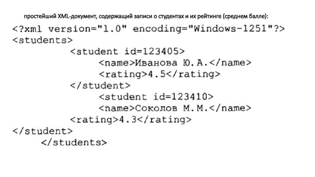 простейший XML -документ, содержащий записи о студентах и их рейтинге (среднем балле):