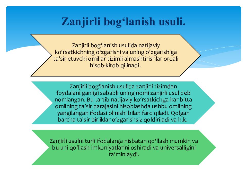 MOLIYAVIY TAHLIL FANI 1-MAVZU : MOLIYAVIY TAHLIL FANINIG NAZARIY ASOSLARI Zanjirli bog‘lanish usuli.