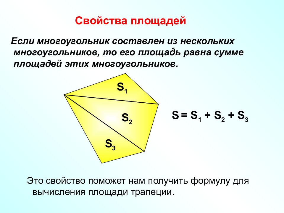 Свойства площадей